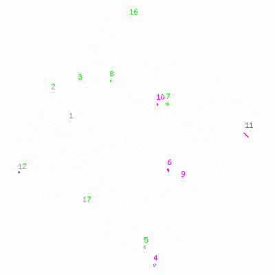 ccd3 smooth0cl image