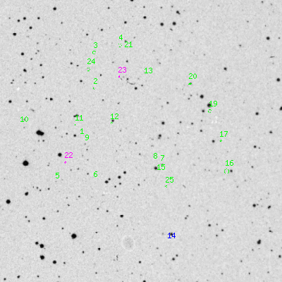 Skyview survey image