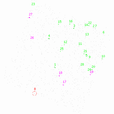 ccd3 fullimage image