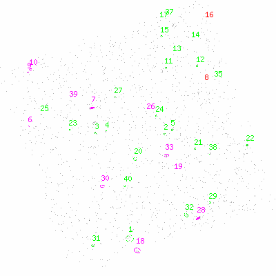 ccd3 fullimage image