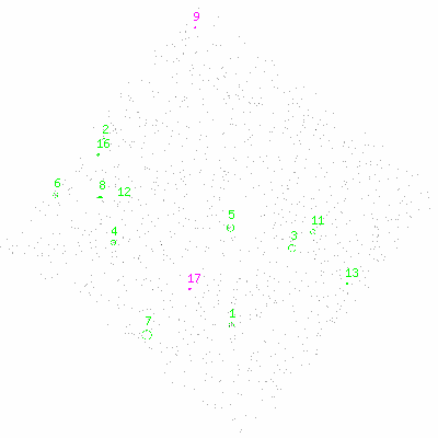 ccd3 fullimage image