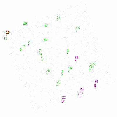 ccd3 fullimage image