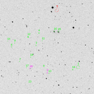 Skyview survey image