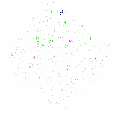 ccd3 fullimage image