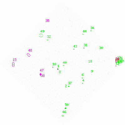 ccd3 smooth0cl image