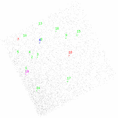 ccd3 fullimage image