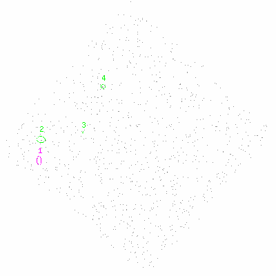 ccd3 fullimagecl image