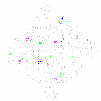 ccd7 fullimage image