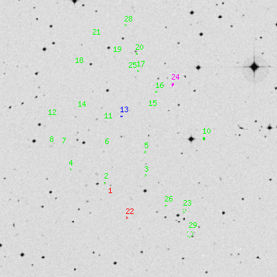 Skyview survey image