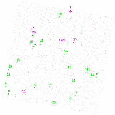 ccd7 fullimage image