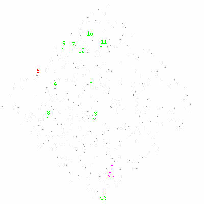 ccd2 fullimage image