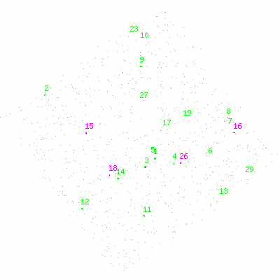 ccd3 fullimage image