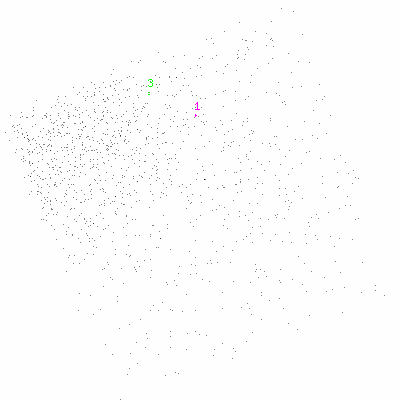 ccd3 fullimage image