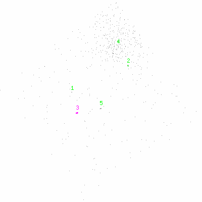 ccd3 fullimagecl image