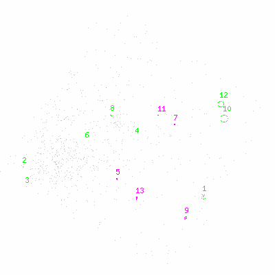 ccd3 fullimage image