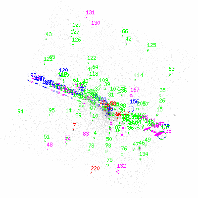 ccd3 fullimagecl image