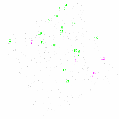 ccd2 fullimage image