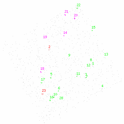 ccd3 fullimage image