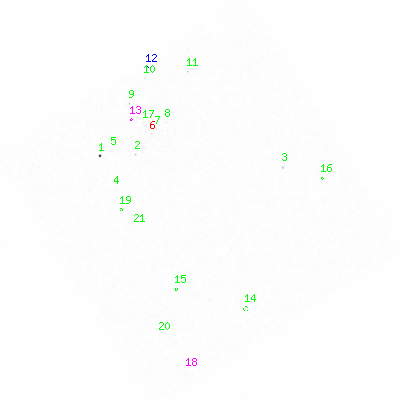 ccd7 smooth0cl image