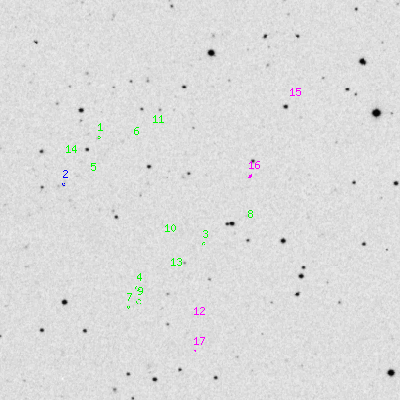 Skyview survey image