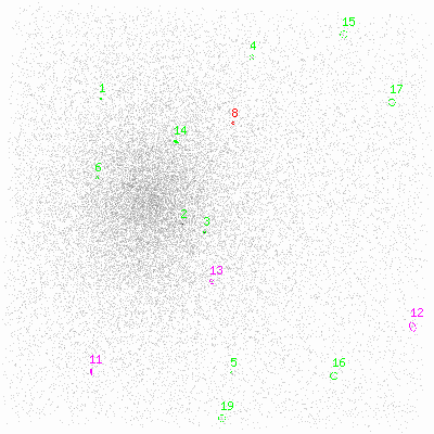 ccd7 fullimage image