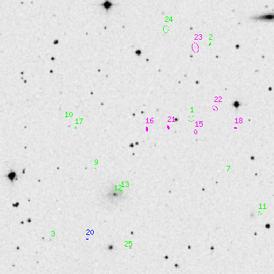 Skyview survey image