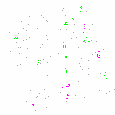 ccd3 fullimage image