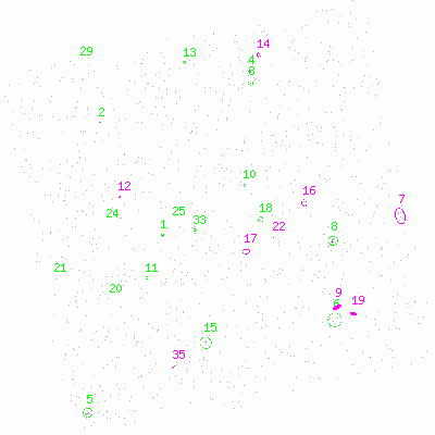 ccd3 fullimage image