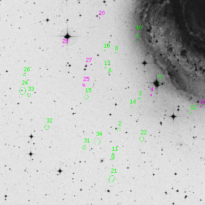 Skyview survey image