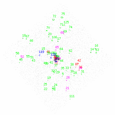 ccd7 fullimage image