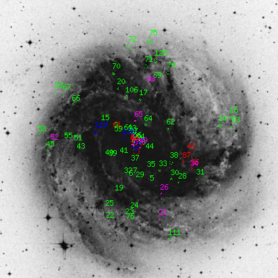 Skyview survey image