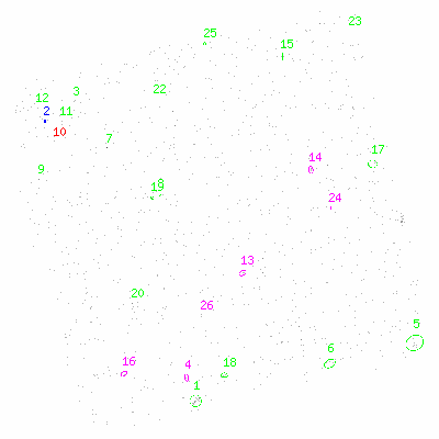 ccd3 fullimage image