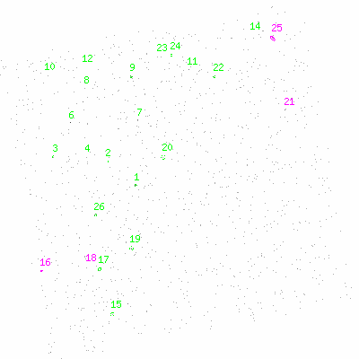 ccd3 fullimage image