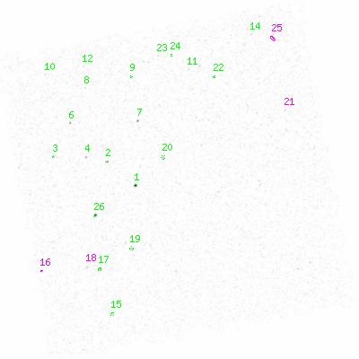 ccd3 smooth0cl image