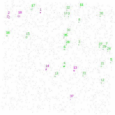 ccd3 fullimage image