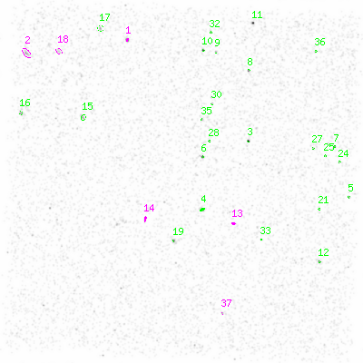 ccd3 smooth0cl image