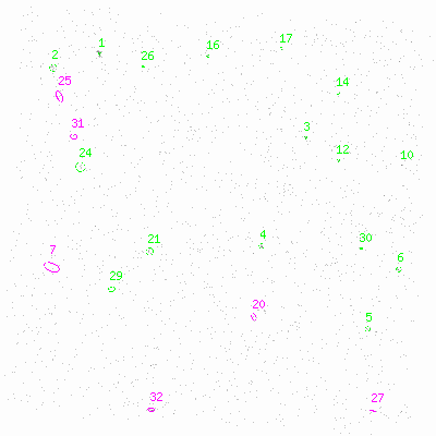 ccd3 fullimage image