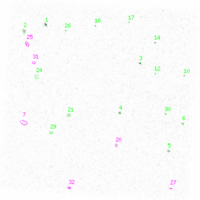 ccd3 smooth0 image