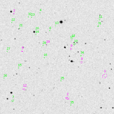 Skyview survey image