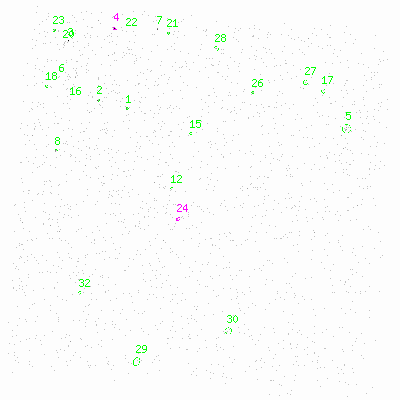 ccd3 fullimage image