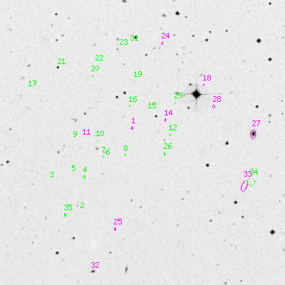 Skyview survey image