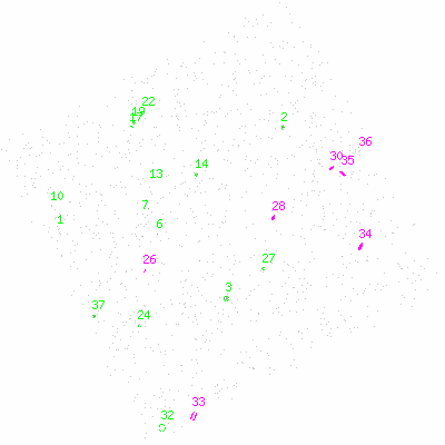 ccd3 fullimage image