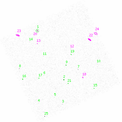 ccd2 smooth0 image