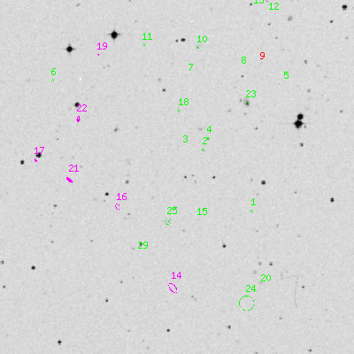 Skyview survey image