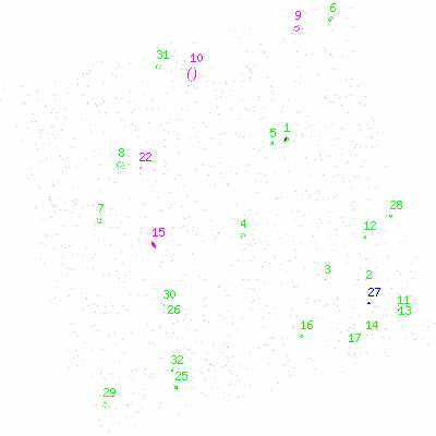 ccd3 fullimage image