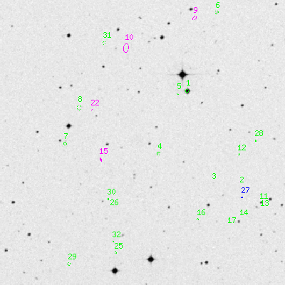 Skyview survey image