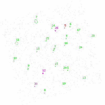 ccd3 fullimage image