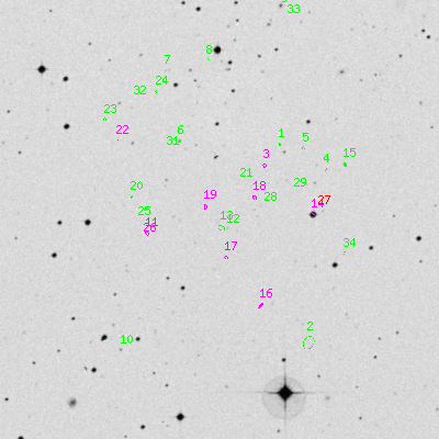 Skyview survey image