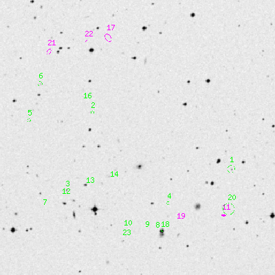 Skyview survey image