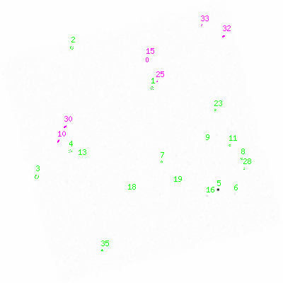 ccd3 smooth0cl image